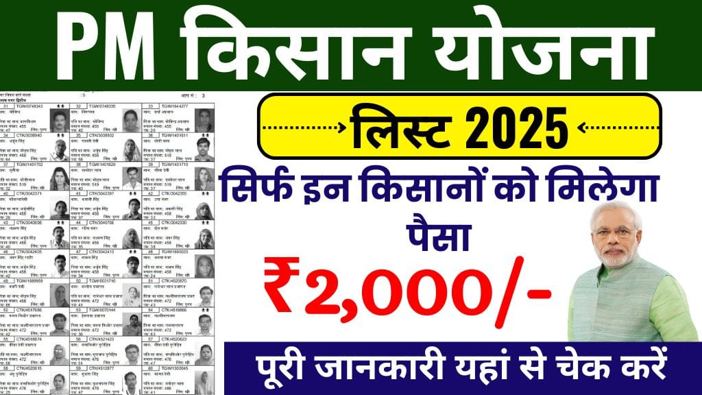 PM kisan 20th installment date 2025