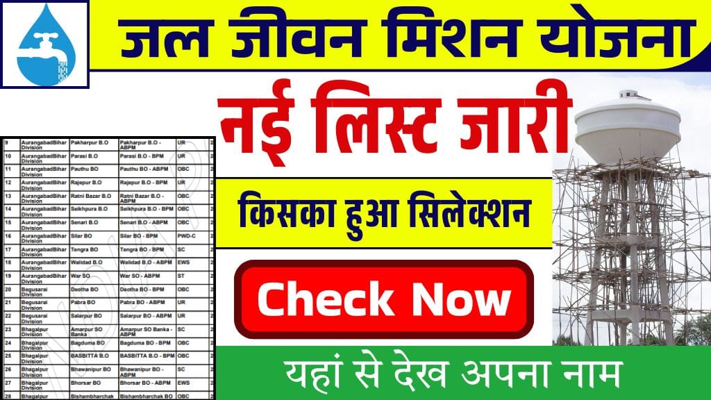 Jal Jeevan Mission Yojana New List 2025