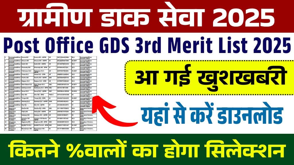 Post Office GDS 3rd Merit List 2025